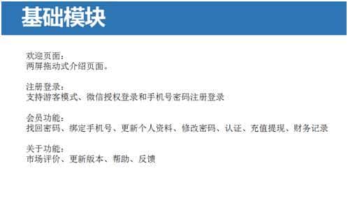 开发实战002:不一样的电商平台