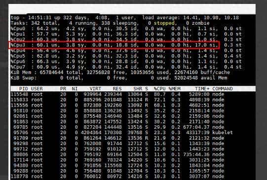 性能优化之Linux 软中断负载较高的一次排查解决案例