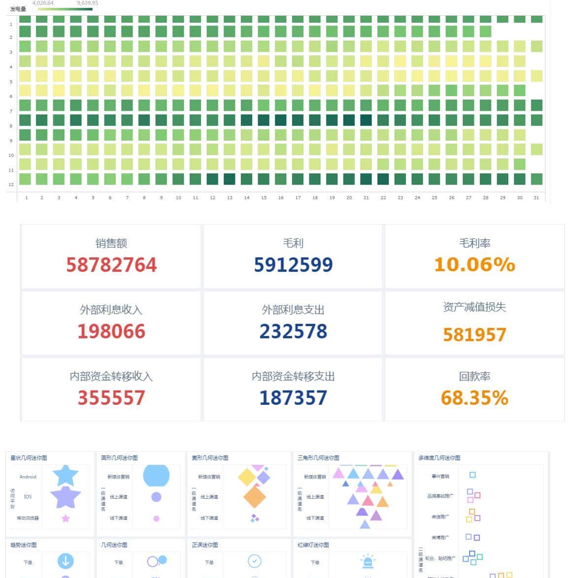 还在 Excel 里抠字眼？这 5 个财务报表工具香到会计都偷偷在用！