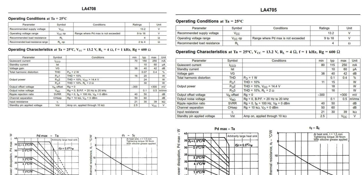 鲜有人知并且音质超好的25WX2/LA4705/4708HIFI功放芯片电路图