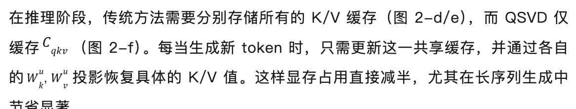 NeurIPS 2025 Spotlight | NYU提出QSVD,数学压缩让模型轻、快、稳