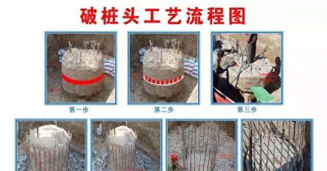 虚桩头破除施工技术交底,图文详解
