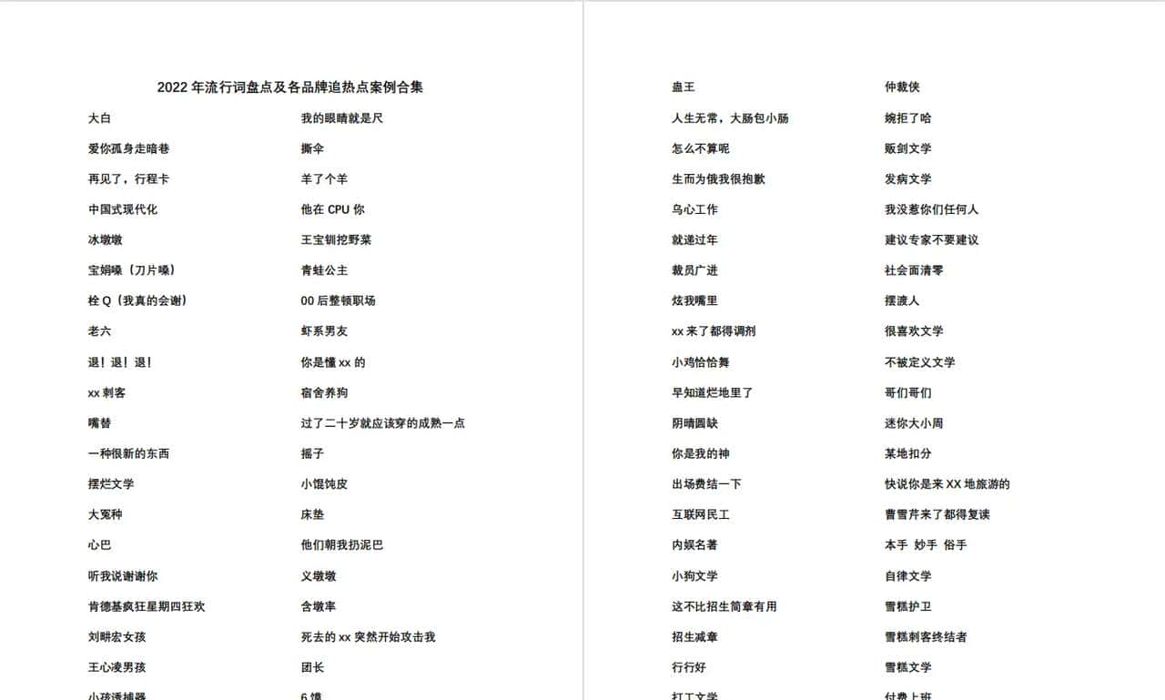 2025年热点流行词大全来了，内附200万+营销案例！