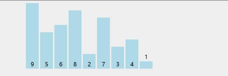 js中常见的几种排序算法