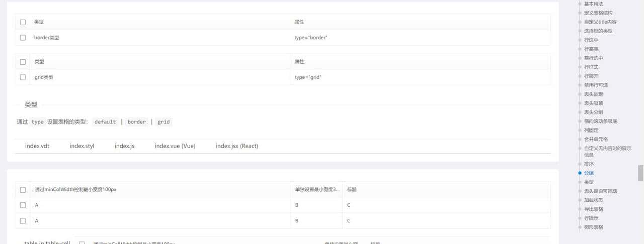 同时支持Intact/Vue/React框架的开源高质量前端组件库——KPC