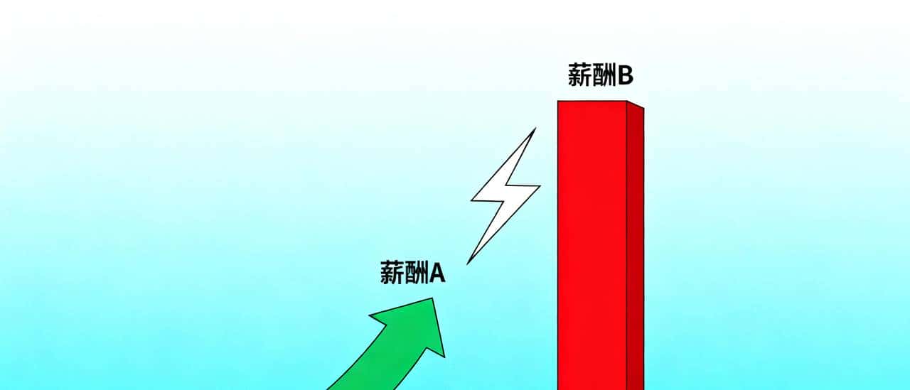 人力资源管理之薪酬管理干货-E:公平,有效,竞争的薪酬管理体系