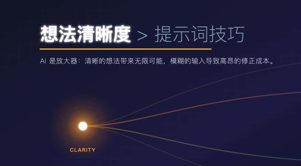 告别手工写 Prompt:2 款神器助你写出专业提示词