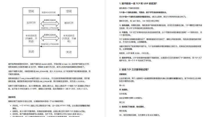 Web前端面试题大全1000+面试题附答案详解,最全面详细,看完稳了