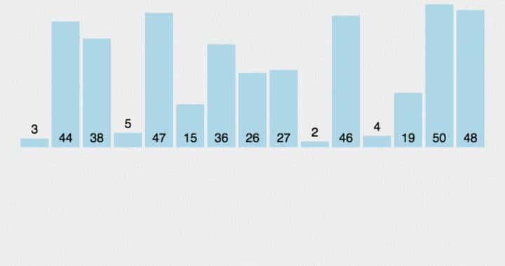 js中常见的几种排序算法