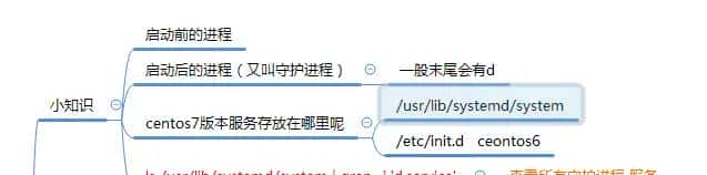 进程管理和top实时监控系统和netstat
