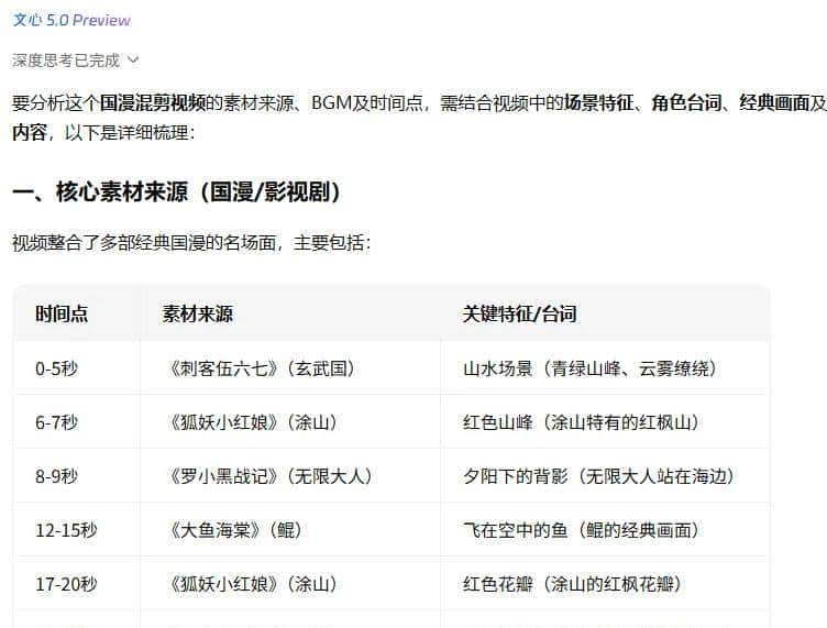 谁还在笑百度“赶晚集”?文心5.0带着2.4万亿参数规模强势翻身!