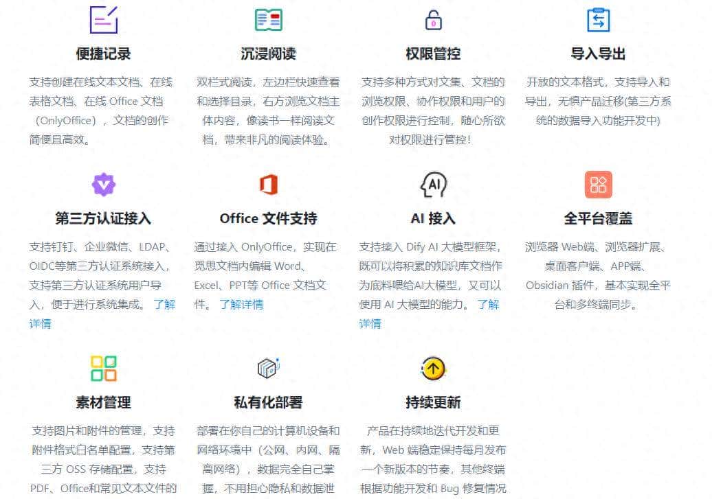 【推荐】一款开源免费、适合个人和小型团队在线文档系统