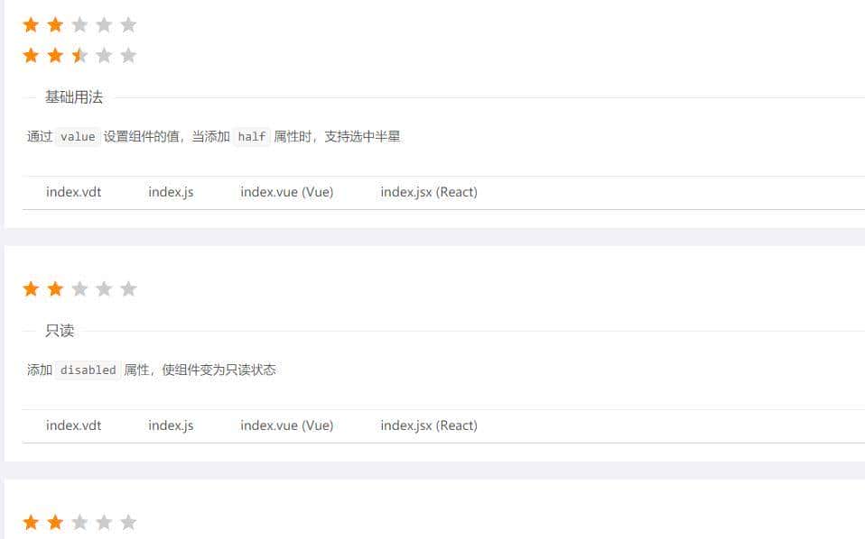 同时支持Intact/Vue/React框架的开源高质量前端组件库——KPC