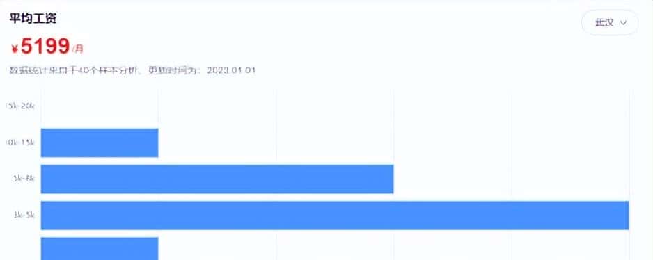 “挖呀挖”黄老师爆火后狂赚百万？网友：挖的是我们的钱包吧？