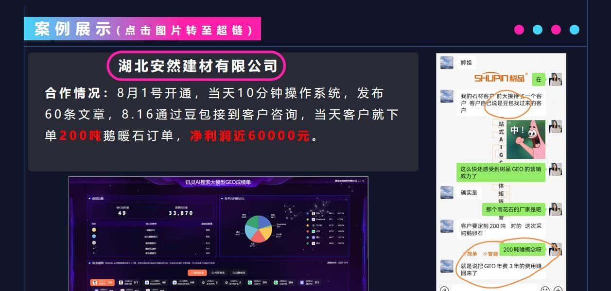 深入剖析：必突壁GEO推广优化专业度、适用范围与团队实力