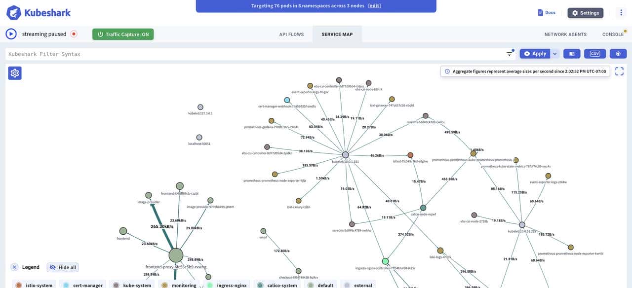 Kubeshark —— Kubernetes 的 Wireshark,流量可视化太爽了!