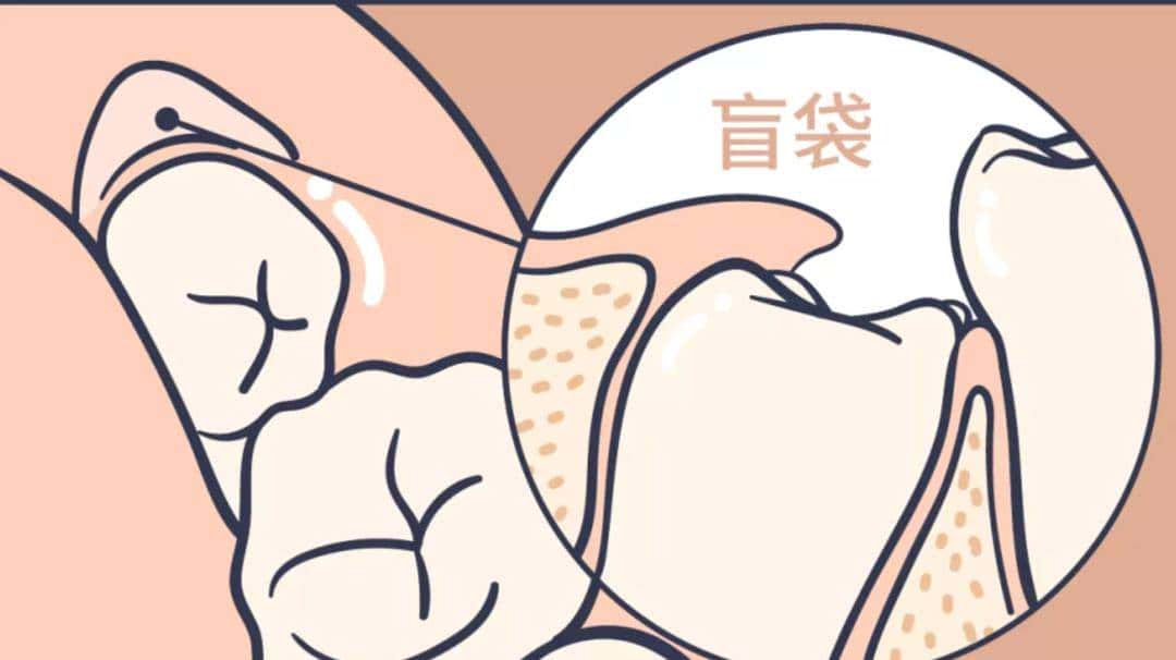 为什么趴桌子睡觉醒来会打嗝？| No.343