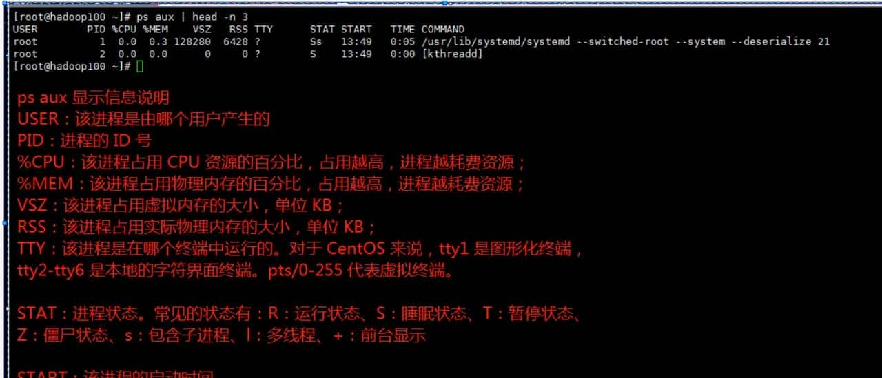 进程管理和top实时监控系统和netstat