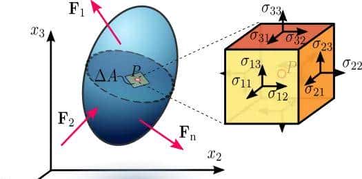 为什么趴桌子睡觉醒来会打嗝?| No.343