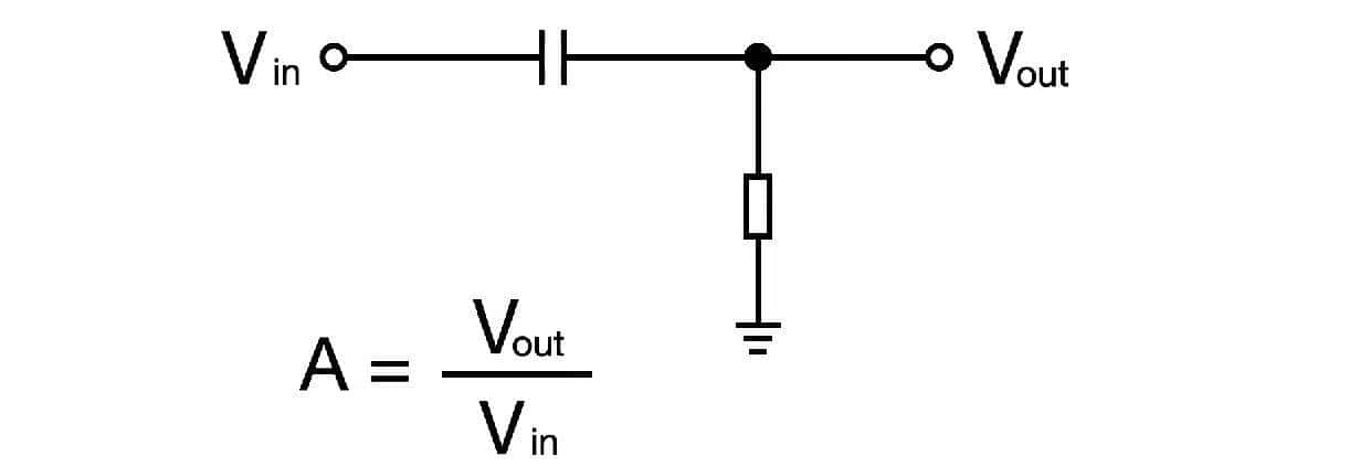 深入理解滤波器！降噪的底层原理！滤波器到底是什么？（一）