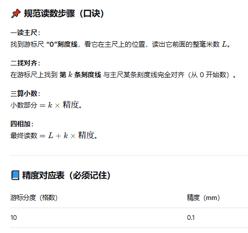 游标卡尺与千分尺测量、读数