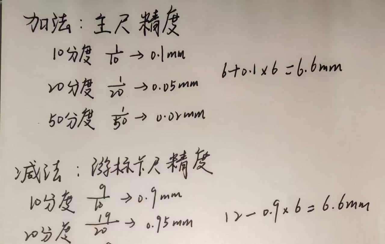 游标卡尺与千分尺测量、读数