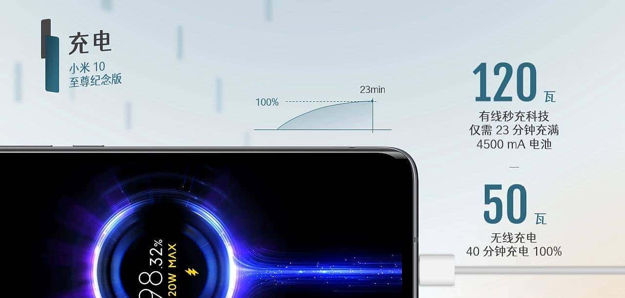 K40与10Ultra,过气旗舰与焊门员的对决