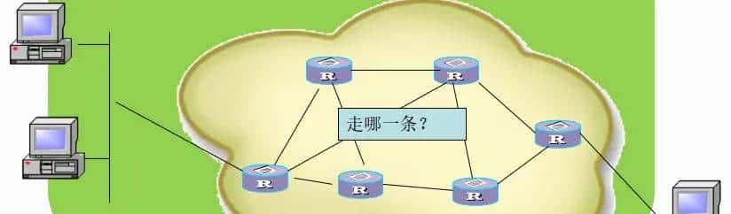 教你使用华为Ensp模拟器配置静态路由