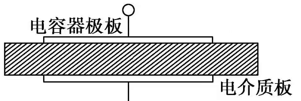 一文读懂滤波电解电容在电路中反接为什么会爆炸