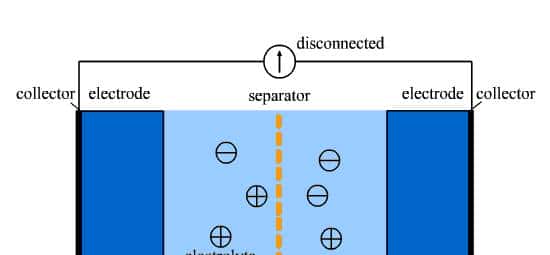 动画演示电容工作原理、电容传感器原理