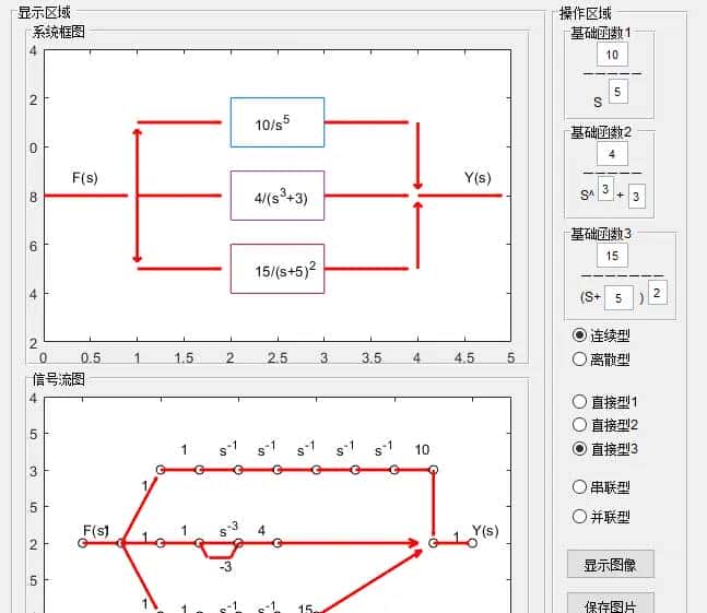 m根据给定系统传递函数自动绘制系统结构图matlab仿真,包括直接型,级联型以及并联型
