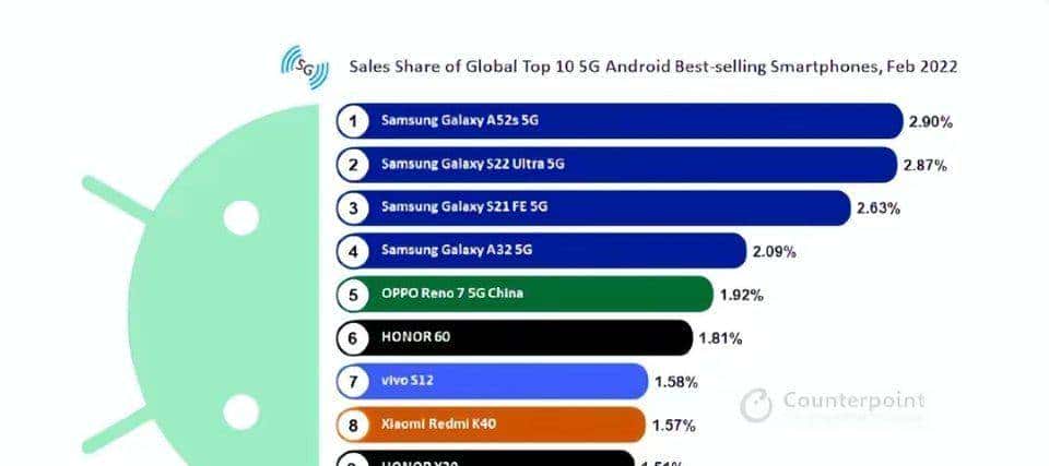 K40与10Ultra,过气旗舰与焊门员的对决