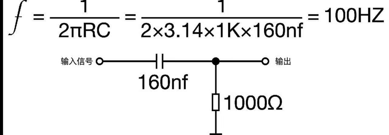 深入理解滤波器！降噪的底层原理！滤波器到底是什么？（一）