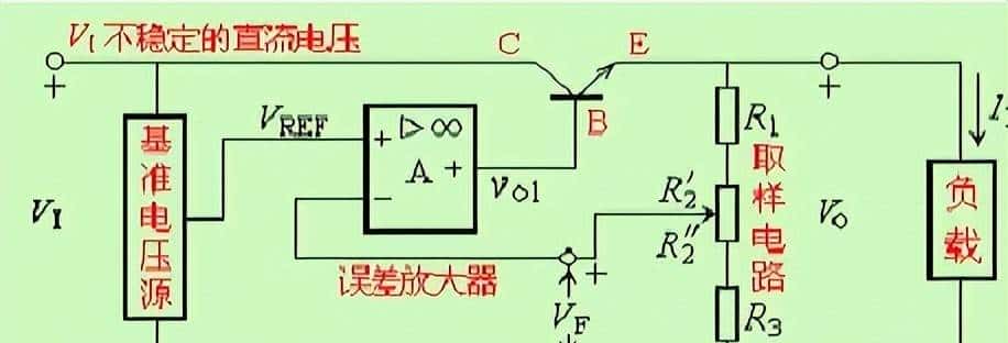 常见基本经典电路详解（电源、整流、滤波、稳压）