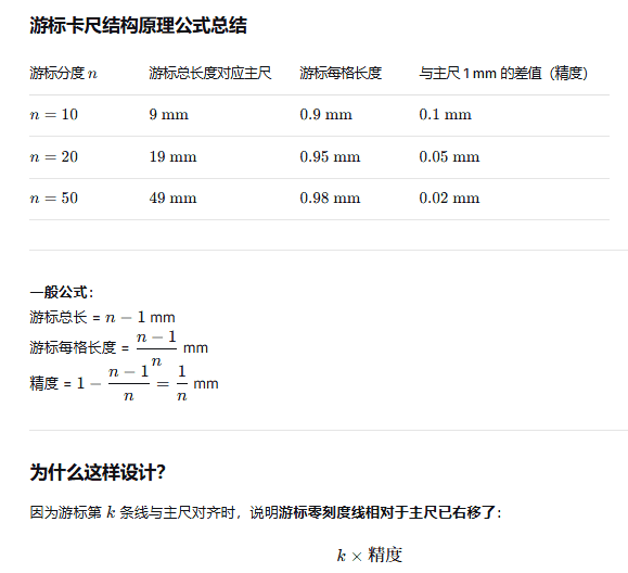 游标卡尺与千分尺测量、读数