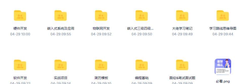 STM32F030 Nucleo-让MCU全速点灯,其中隐藏的含义(一)
