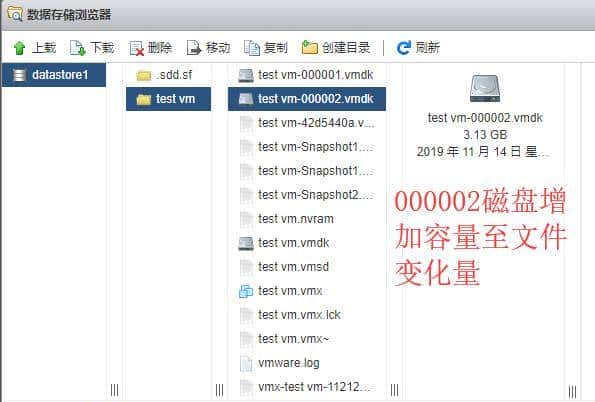 VMware快照详解