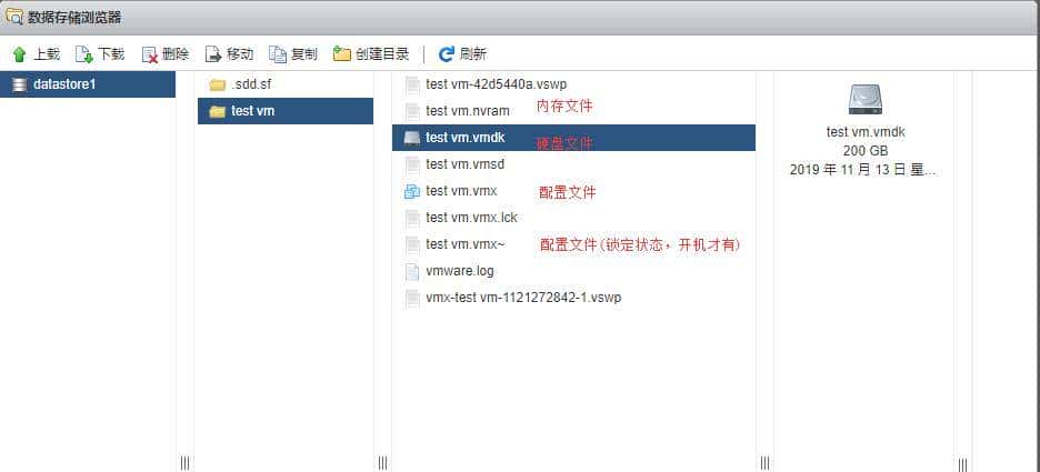 VMware快照详解