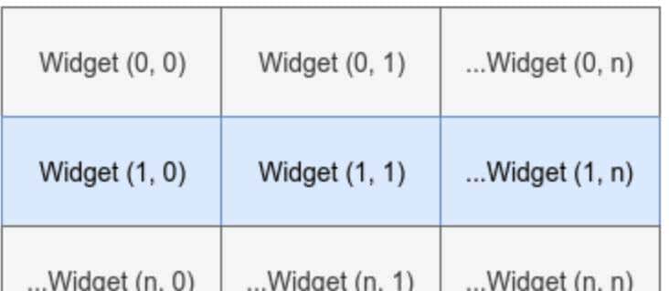 Python和PyQt:构建GUI桌面计算器