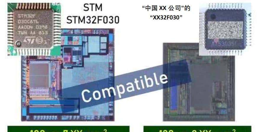 中国芯片的“国产替代”