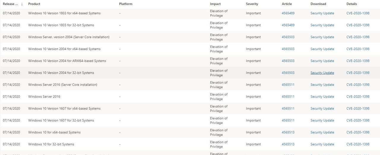 Windows 加密盘BitLocker爆锁屏绕过严重漏洞