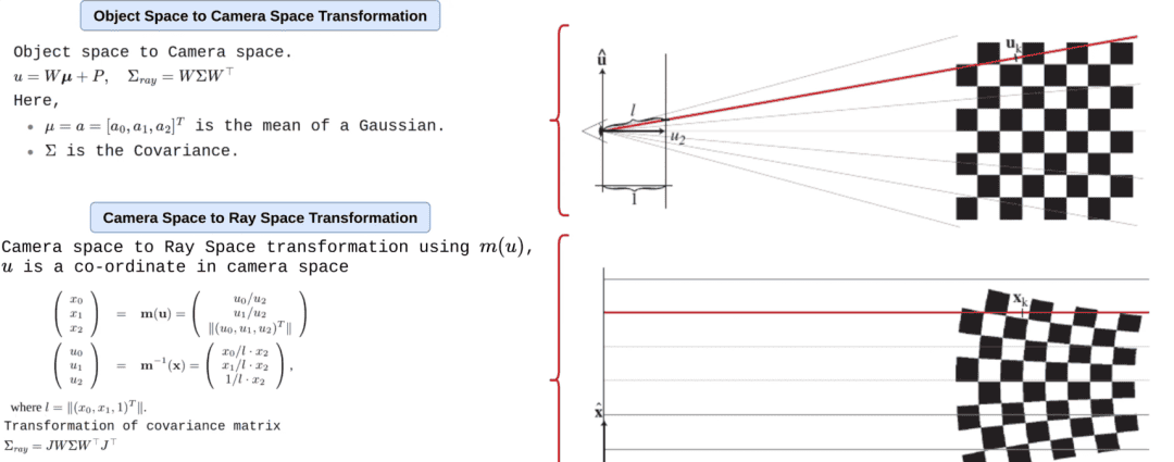 3D高斯泼溅(3D Gaussian Splatting)介绍--论文解析及使用以及在自定义数据集上的训练