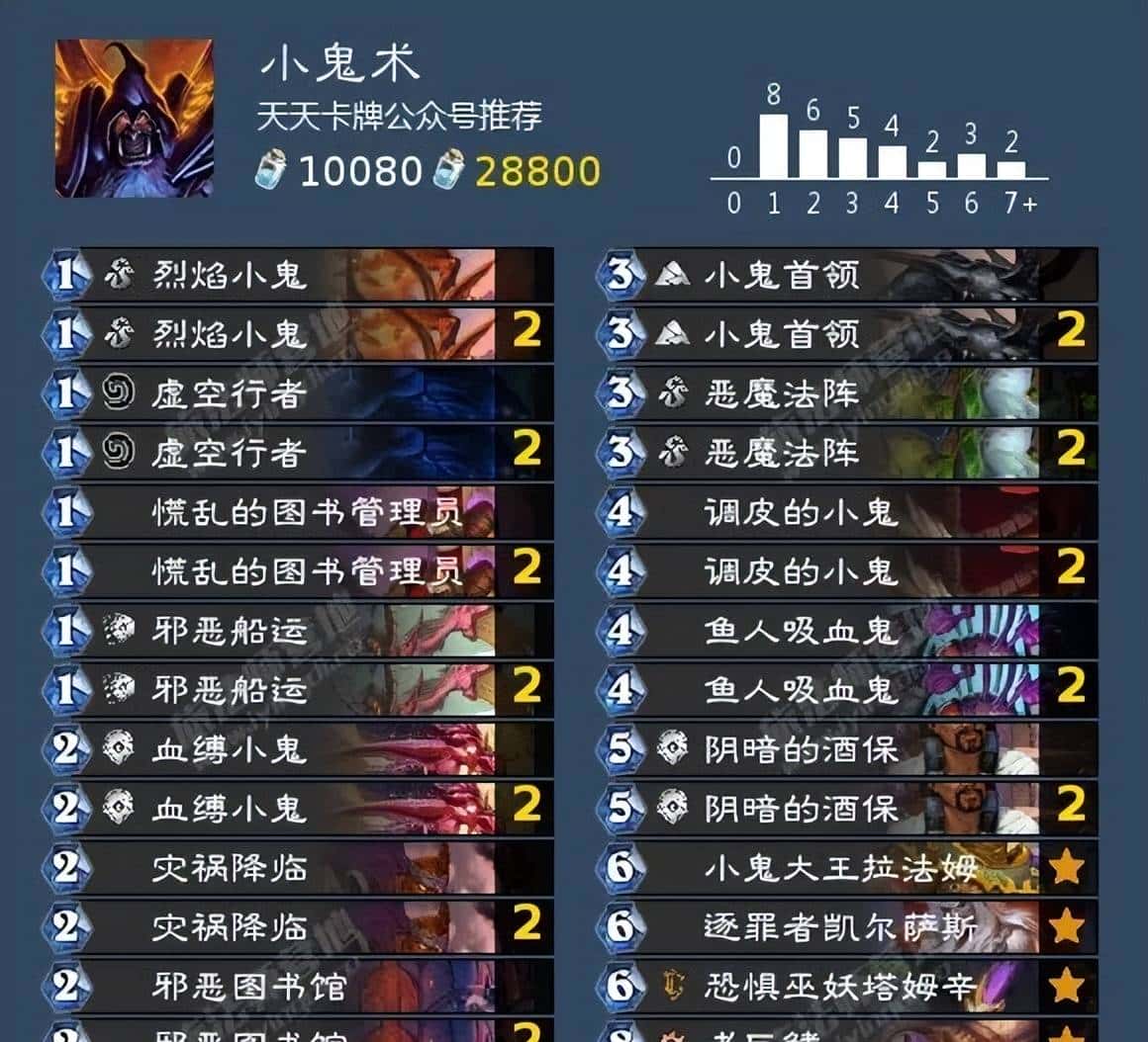 “版本末期”了？下周平衡补丁！国服最强5套牌！上分首选