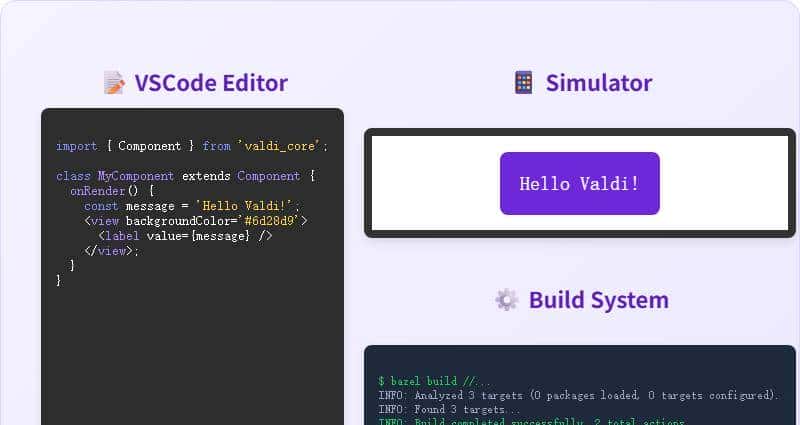 10.4K Star!抛弃 JS 桥接,这个框架让 TS 直接编译成原生 UI