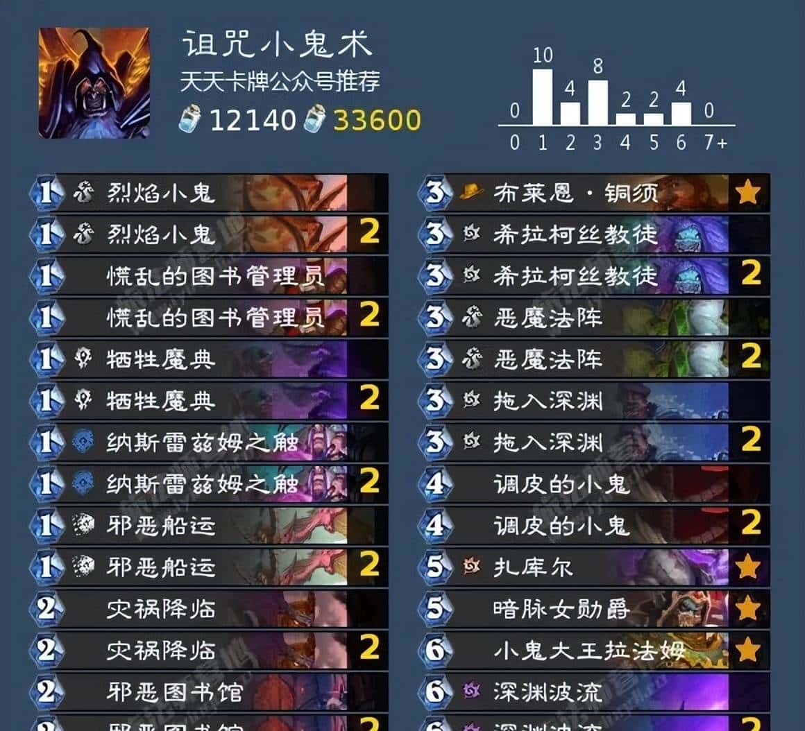 “版本末期”了？下周平衡补丁！国服最强5套牌！上分首选