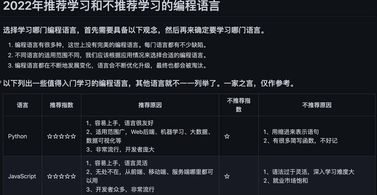 不同编程语言有哪些差异?如何选择入门语言?