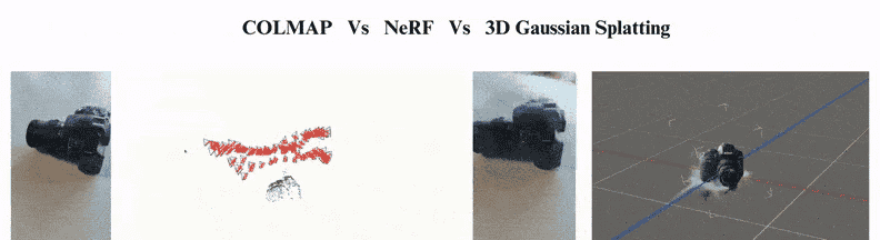 3D高斯泼溅(3D Gaussian Splatting)介绍--论文解析及使用以及在自定义数据集上的训练