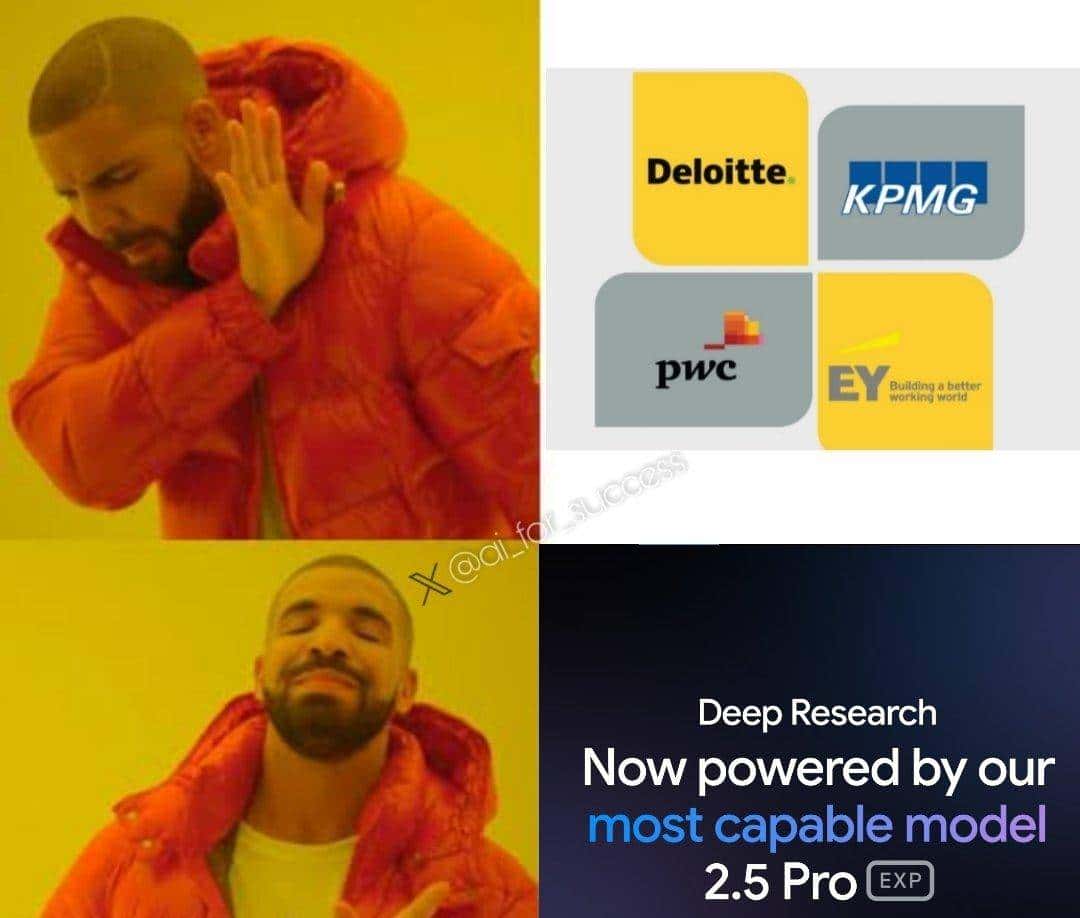 5分钟直出46页论文！谷歌Deep Research完爆OpenAI，Gemini 2.5加持