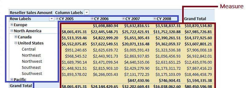 网易视频云:MDX语言简介