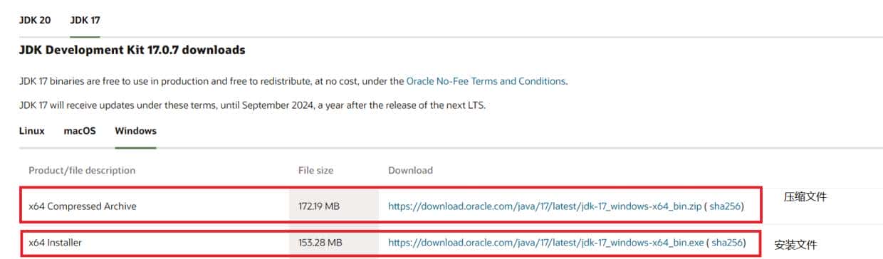 Java JDK17的安装与环境配置（Day2）
